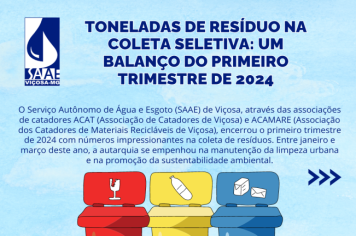 Toneladas de resíduo na coleta seletiva: um balanço do primeiro trimestre de 2024