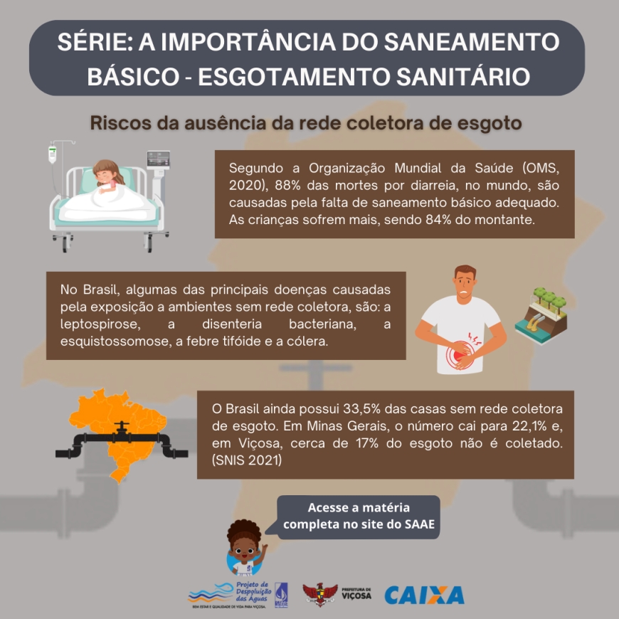 A importância do Saneamento Básico - Esgotamento Sanitário