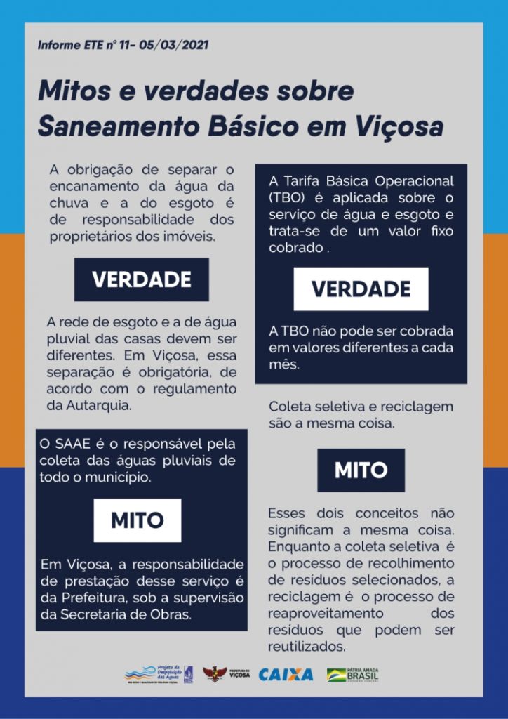 Mitos e verdades sobre Saneamento Básico em Viçosa