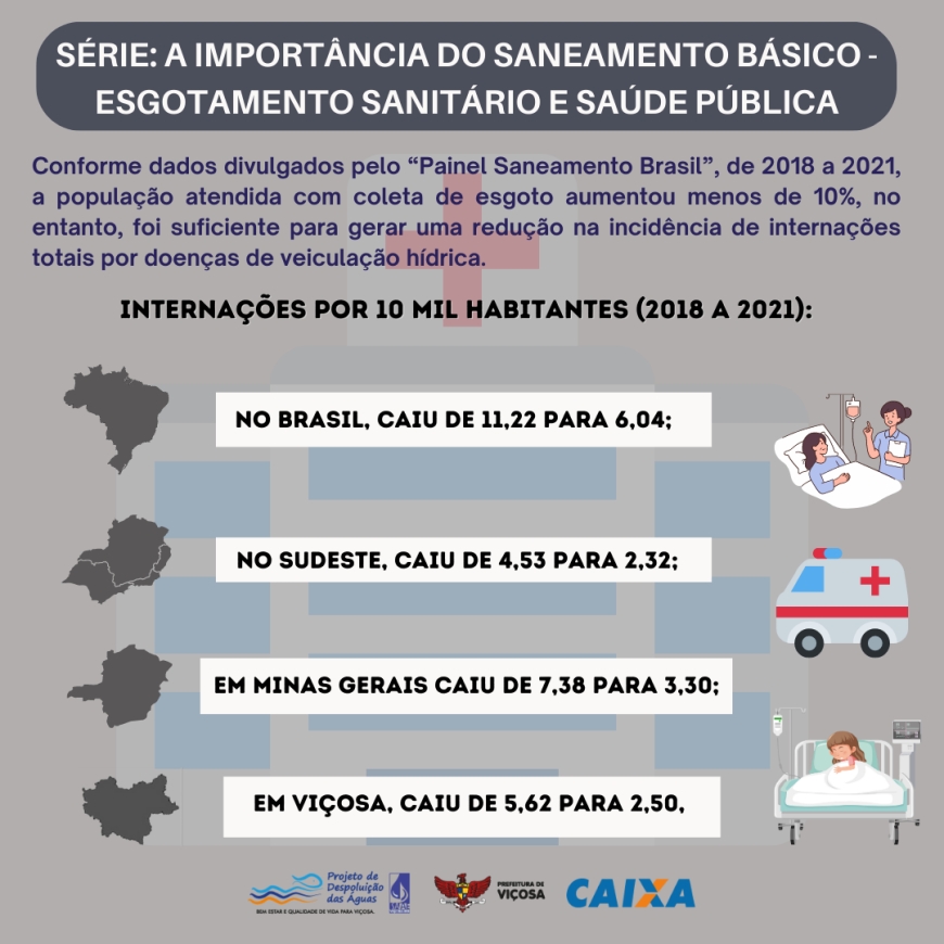 A importância do Saneamento Básico - Esgotamento Sanitário e Saúde Pública