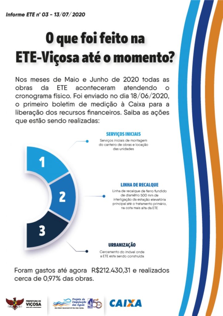 O que foi feito na ETE-Viçosa até o momento ?