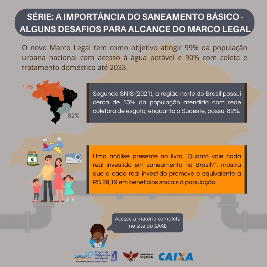 A importância do saneamento básico - Alguns desafios para alcance do marco legal