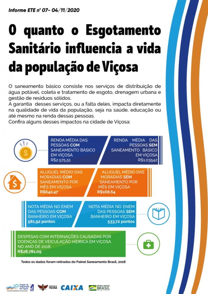 O quanto o Esgotamento Sanitário influencia a vida da população de Viçosa